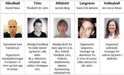 Avdelingsledere Hovin IL